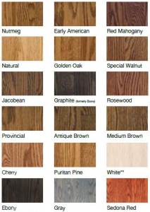 hardwood flooring Vancouver WA